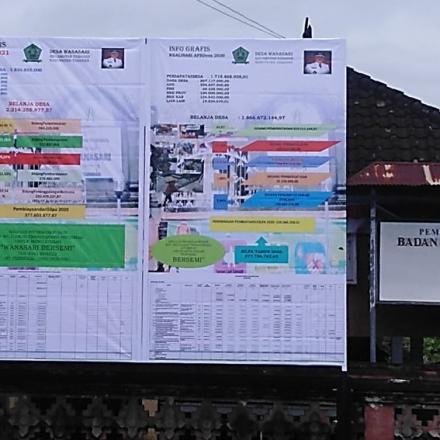 PENYELENGGARAAN INFORMASI PUBLIK DESA 
